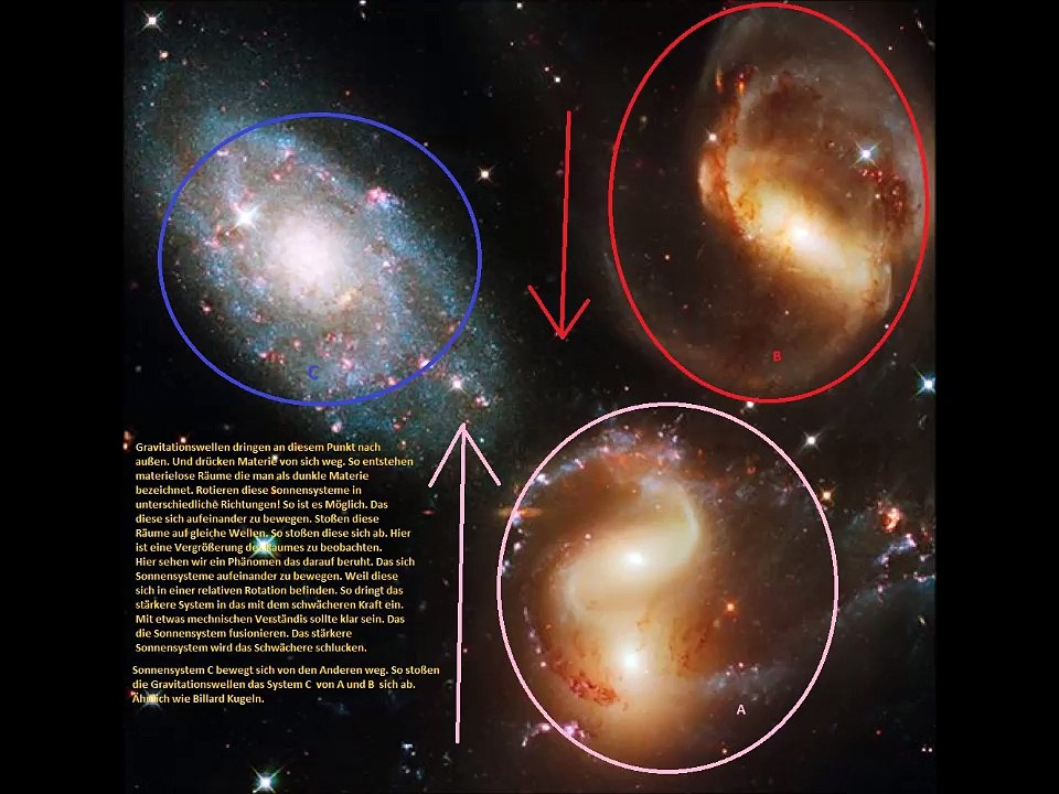 Irrtum schwarze Löcher 'Der Fall Alber Einstein' Buch Teil 2