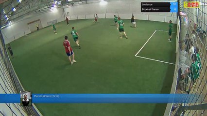 But de dorian (12-8) - Lusitanos Vs Bouchet Freres - 22/06/17 20:00 - Ligue 3 - Poitiers Game Parc