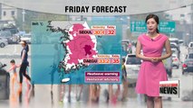 Heat remains through the weekend