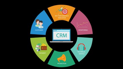 Key Facts About the Power of CRM for Your Business 🚀