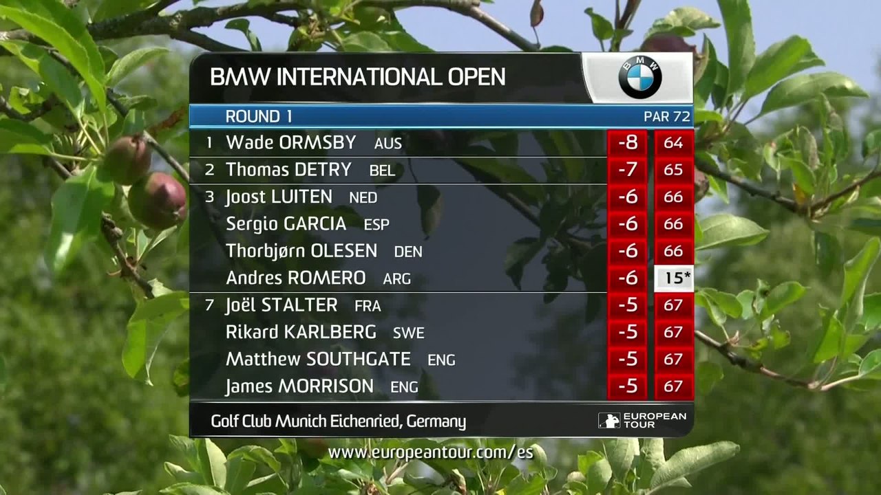 Golf - EPGA : Résumé du 1er tour du BMW International Open