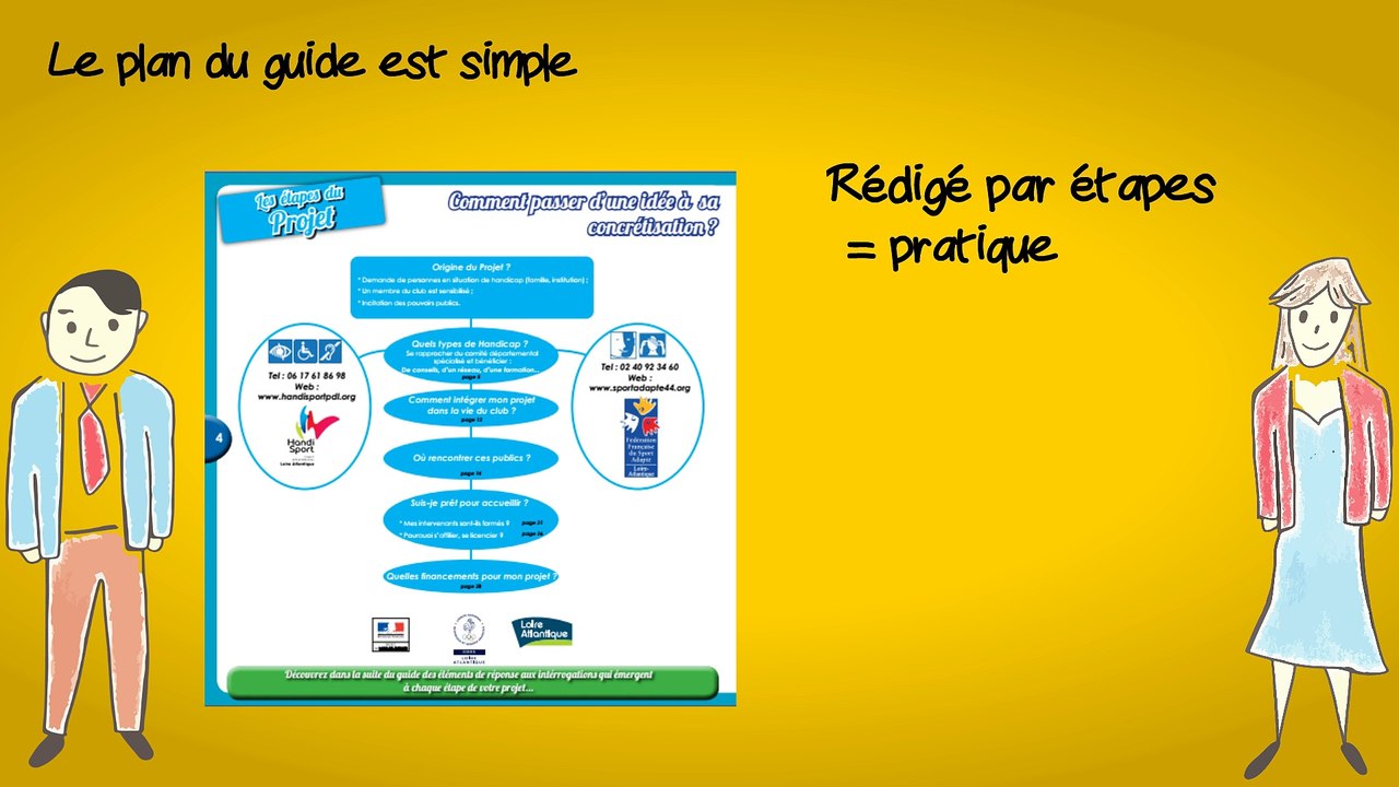 Les dispositifs favorisant le sport handicap en Loire Atlantique