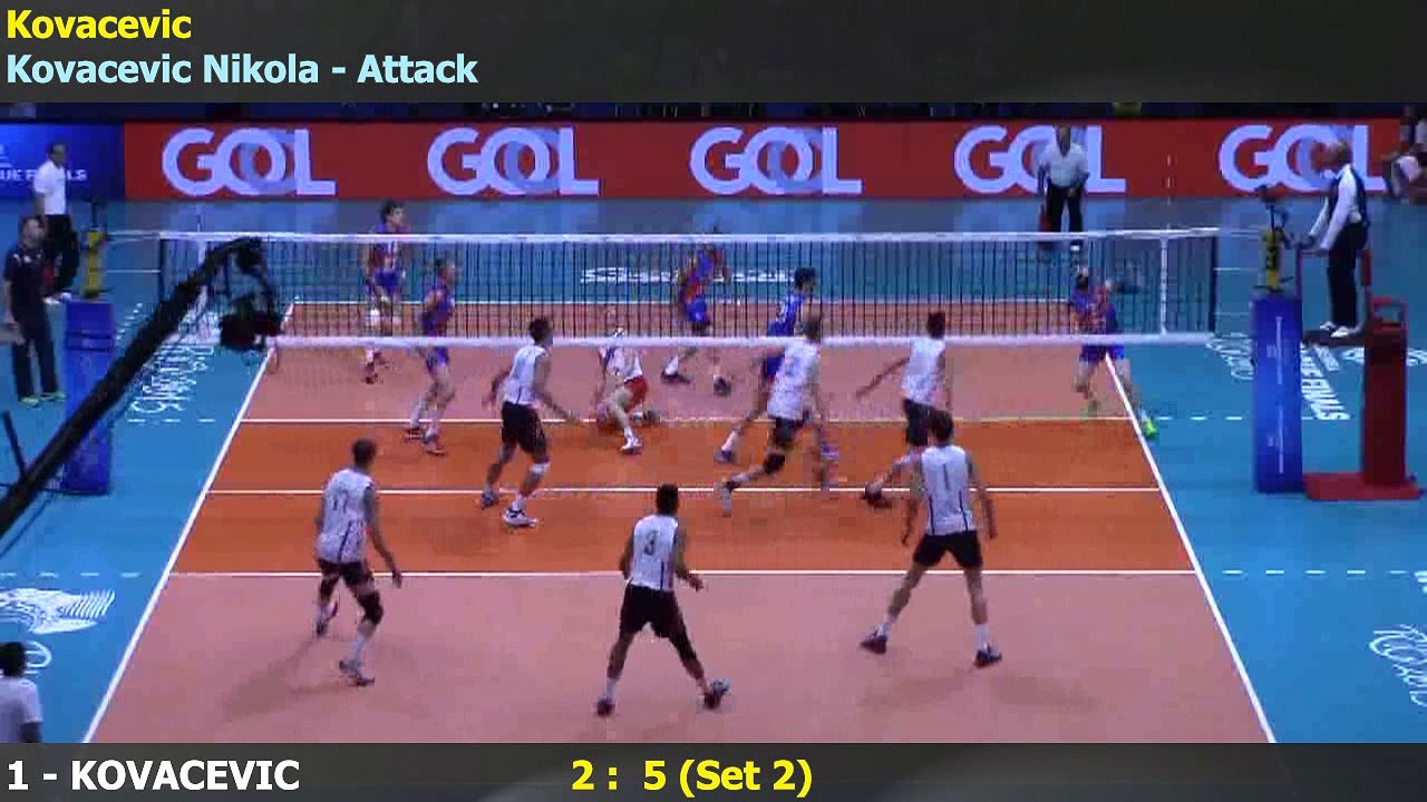 Nikola Kovacevic Highlights #1 blue jersey - Serbia vs. USA 1/2 Final World League
