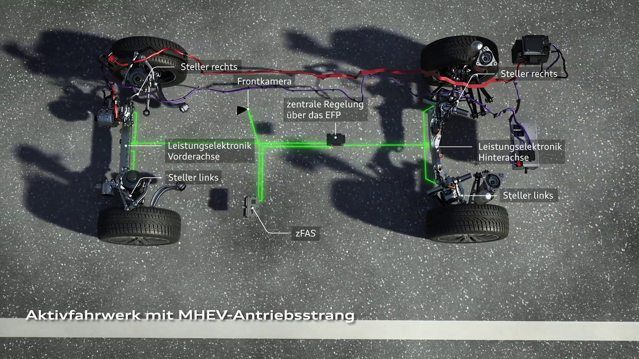 Audi A8 MHEV Aktivfahrwerk Animation