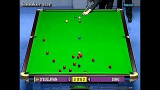 Best Snooker Power shots in World Snooker