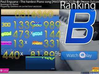 THE HARDEST PIANO SONG MASTER PIECE 7K
