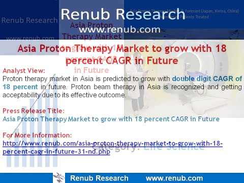 Asia Proton Therapy Market to grow with 18 percent CAGR in Future