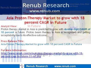 Asia Proton Therapy Market to grow with 18 percent CAGR in Future
