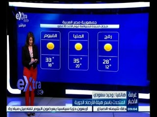 #غرفة_الأخبار | حالة الطقس ودرجات الحرارة ليوم 10 مايو 2015