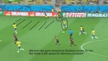 DONT Watch This If Youre Brazilian - Tactical analysis of Brazil - Germany 1 - 7