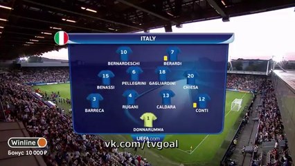 All Goals & highlights - Italy U-21 1-0 Germany U-21 - 24.06.2017