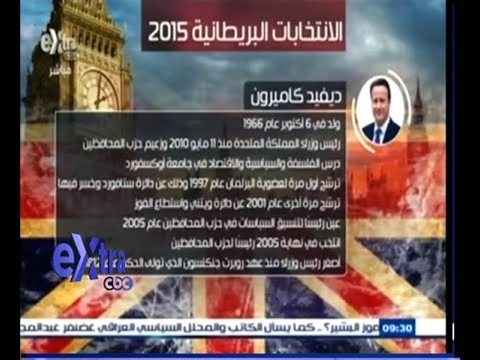 #غرفة_الاخبار | حزب المحافظين يتقدم بفارق طفيف على حزب العمال  في الإنتخابات البريطانية