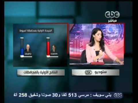 مصر تنتخب الرئيس-مرسي يتفوق في المحافظات حتى الان
