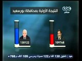 مصر تنتخب الرئيس- المؤشرات الاولية لانتخابات الرئاسة