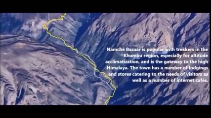Climb Mount Everest in 3D and Base Camp Trek