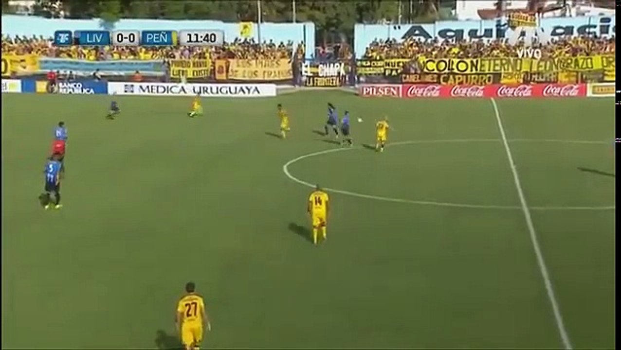 Facundo Mallo 22years Center Back Uruguay 1st Div