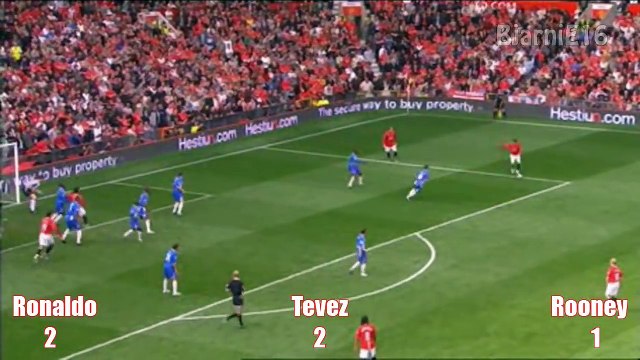Wayne Rooney Cristiano Ronaldo Carlos Tevez All 79 Goals in 20072008