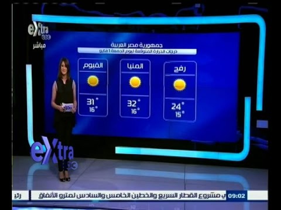 #غرفة_الأخبار | درجات الحرارة المتوقعة ليوم الجمعة 1 مايو 2015