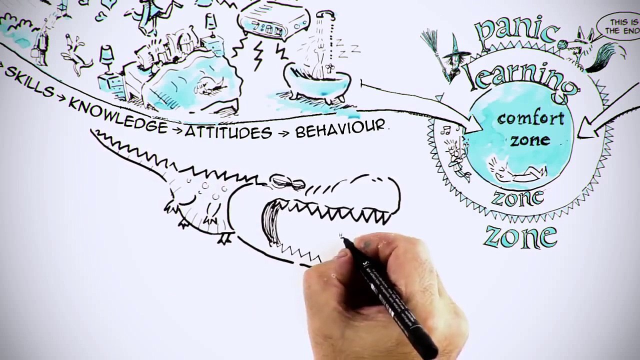 La zone de confort expliqu?e en stop motion