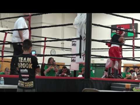 WBC amateur fights - EsNews Boxing