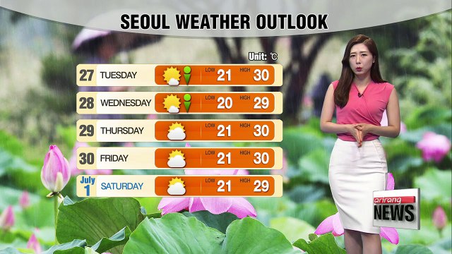 Rain showers under cloudy skies