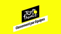 Guide du Tour de France: Le classement par équipes