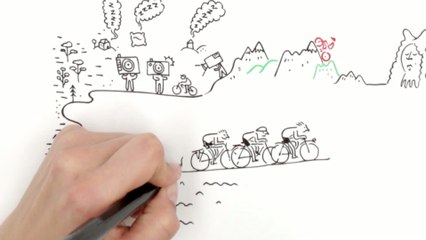 Cyclisme - Tour de France : Comment on dessine le tracé du Tour ?