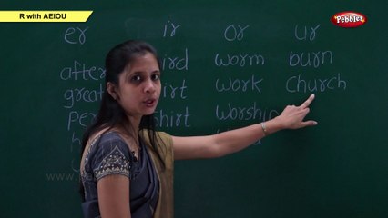 Chapter 7 R with AEIOU | Learn phonics for kids | Phonics classroom teaching lessons