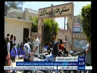 #غرفة_الأخبار | أخبار رأس الساعة ليوم 25 إبريل 2015