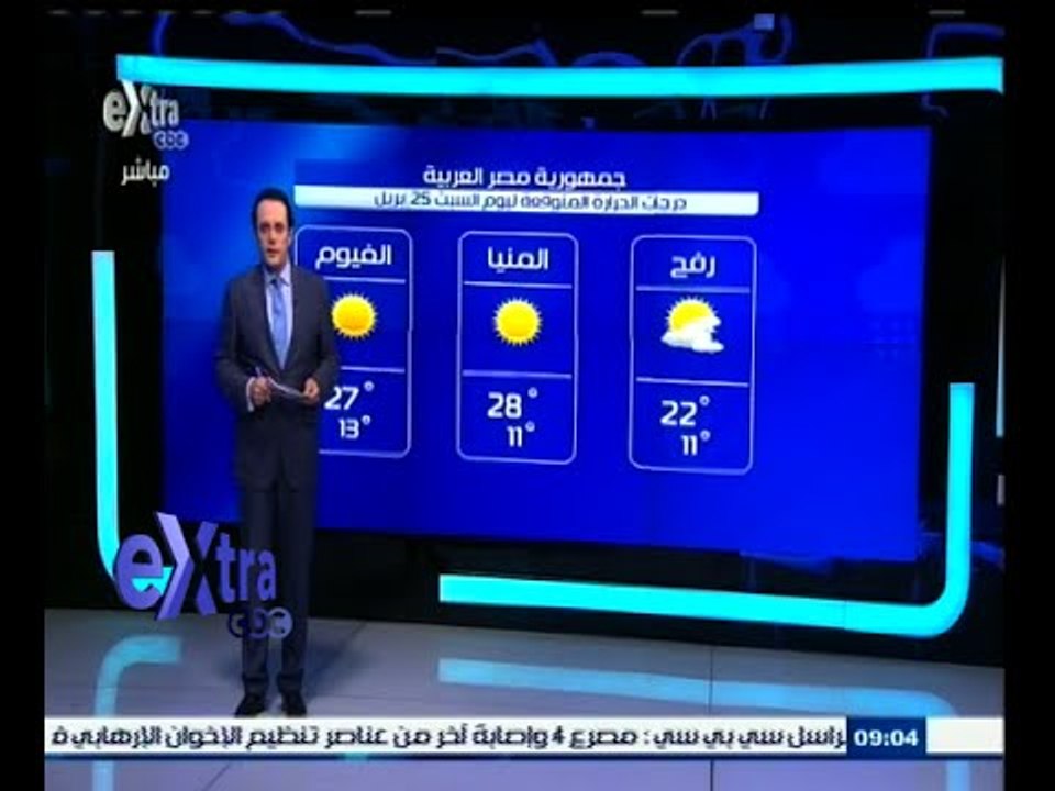 #غرفة_الأخبار | درجات الحرارة وحالة الطقس ليوم 25 إبريل 2015