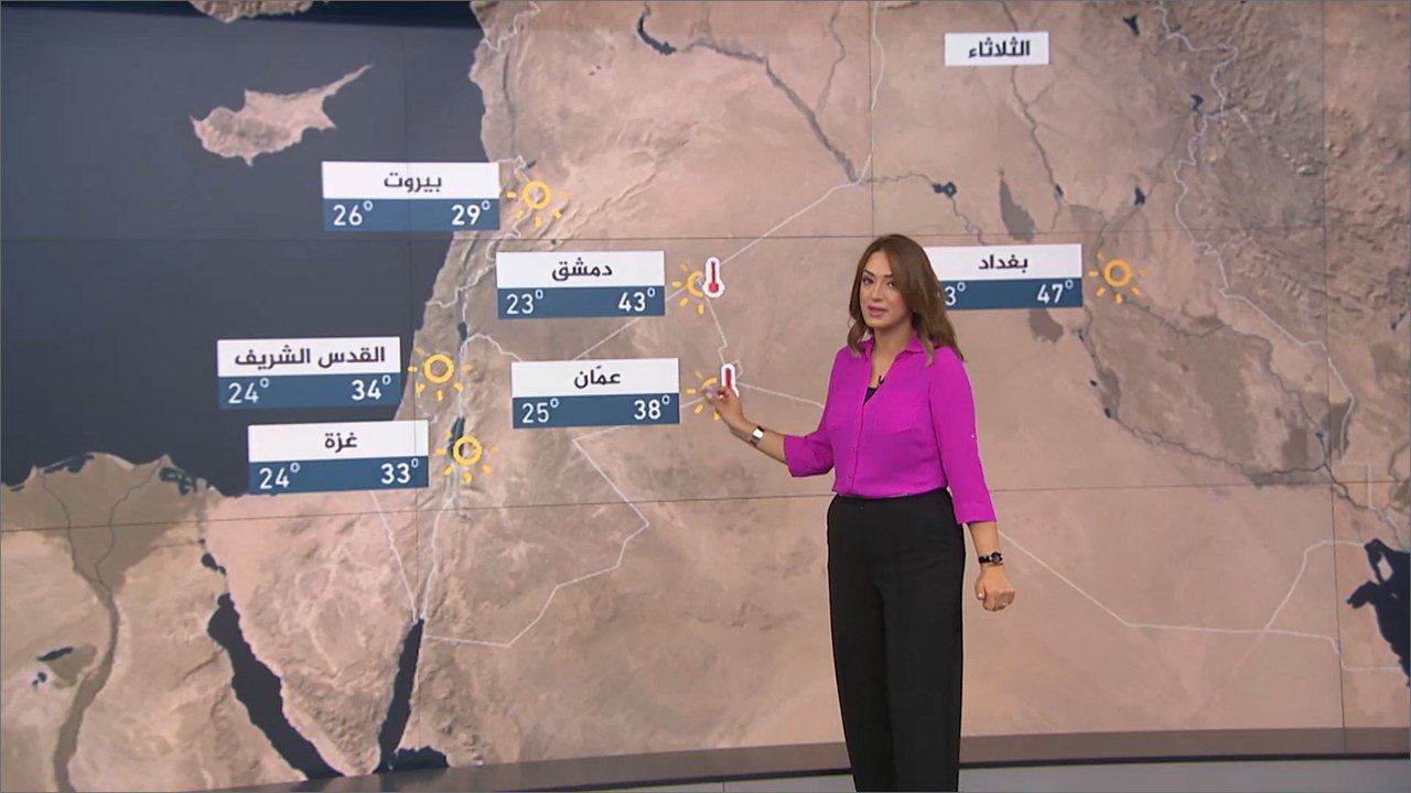 النشرة الجوية الثانية 26/6/2017