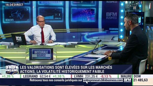 Plan de trading: La meilleure façon de gérer son portefeuille aujourd’hui, c’est de faire du cas par cas , Marc Dagher - 26/06