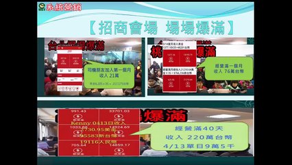 微商創業招商會 (小型OPP)林昱老師主講15分鐘｜ ｜UST系統｜