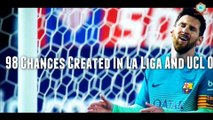 AMAZING Lionel Messi | Do You Think Ronaldo Deserves Balon d’Or More Than Messi | NICE ONE | MUST WATCH |