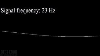 Hearing test 20Hz — 20kHz