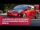Atracción 360: Renovaciones del Toyota Prius