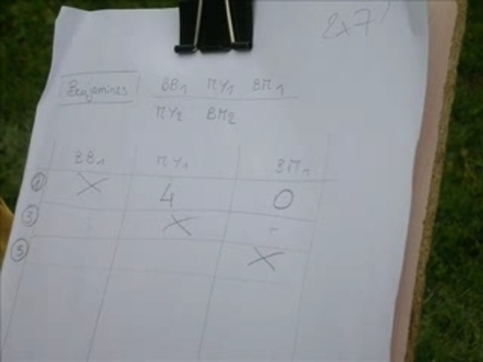 Photos rugby montigny 17-10