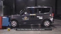 2017 Fiat Doblo - Crash T