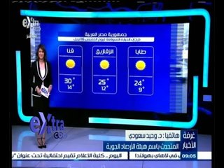 #غرفة_الأخبار | درجات الحرارة المتوقعة ليوم الخميس 16 أبريل 2015