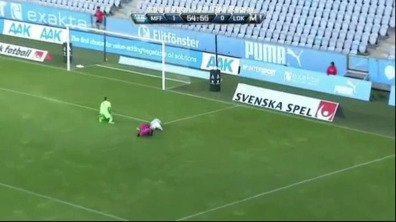 Edi Vinogradac Goal SD - Malmo FF 1 - 1 Lokomotiv Zagreb - 27.06.2017 (Full Replay)