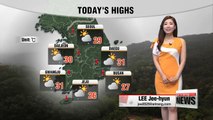 Sultry day ahead with passing showers