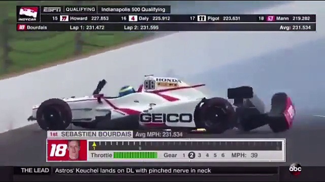 Terrible crash pour Sébastien Bourdais aux 500 miles d'Indianapolis.