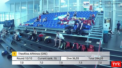 European Junior Diving Championships - 27 June - 2 July 2017 - Bergen (NOR) (7)