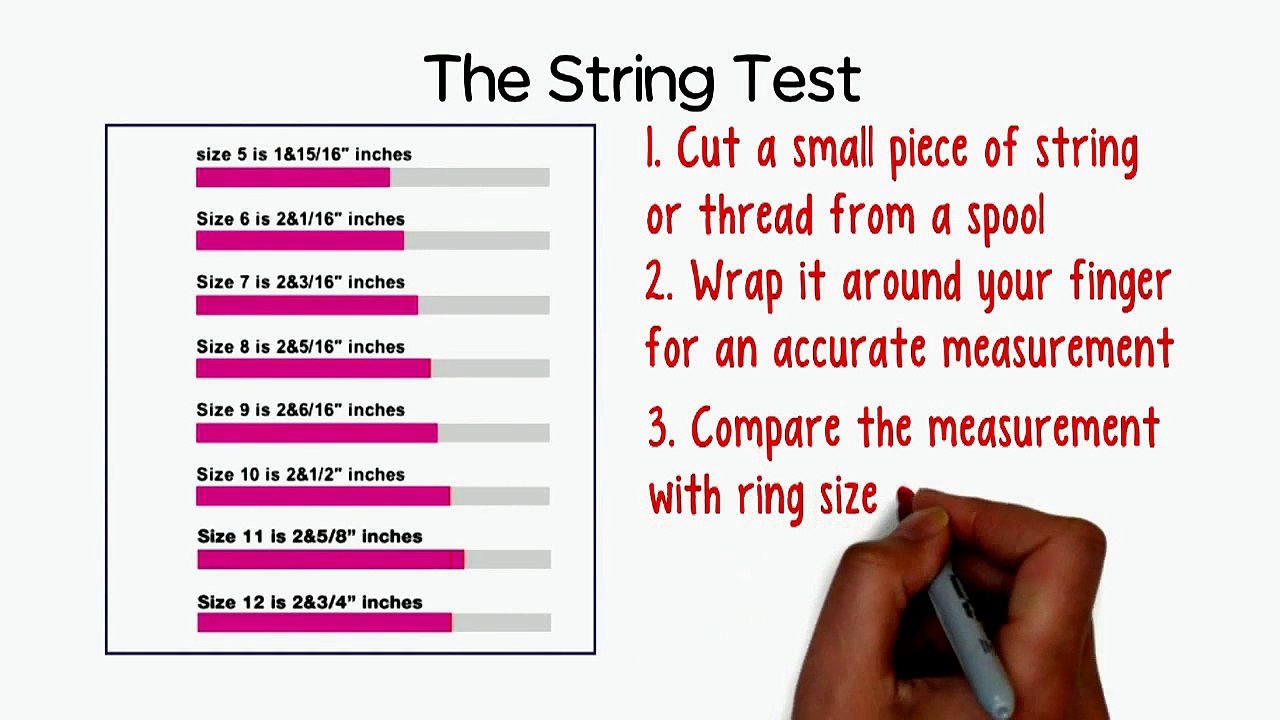 How To Determine Your Ring Size At Home – 11 Tips
