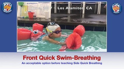 Smartfish Method Front Quick Swim-Breathing, after learning proper Kick & Roll Swimming