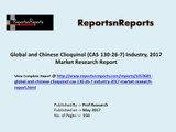 Global and Chinese Clioquinol (CAS 130-26-7) Industry