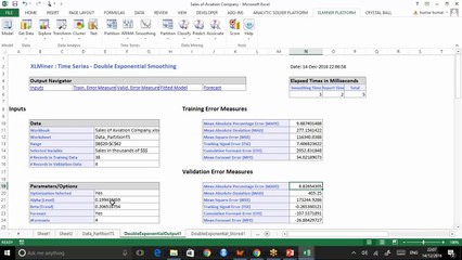 Forecasting Data Driven - Holtz and Winter Method