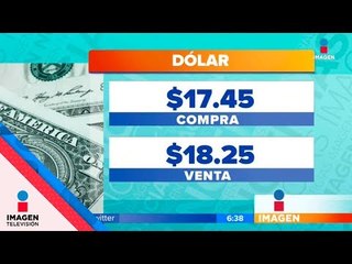 Así amanecen los mercados este 28 de junio | Noticias con Francisco Zea
