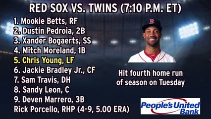 Red Sox Lineup: Andrew Benintendi Gets Day Off