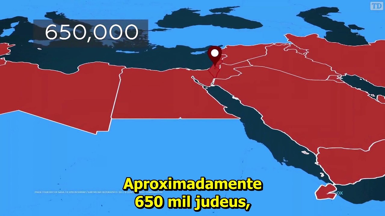 Israel - um país de Refugiados